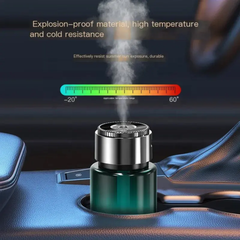 Rechargeable Car Aromatherapy Diffuser/ Humidifier with Star Projection - 160ml Large Capacity, 0 Alcohol