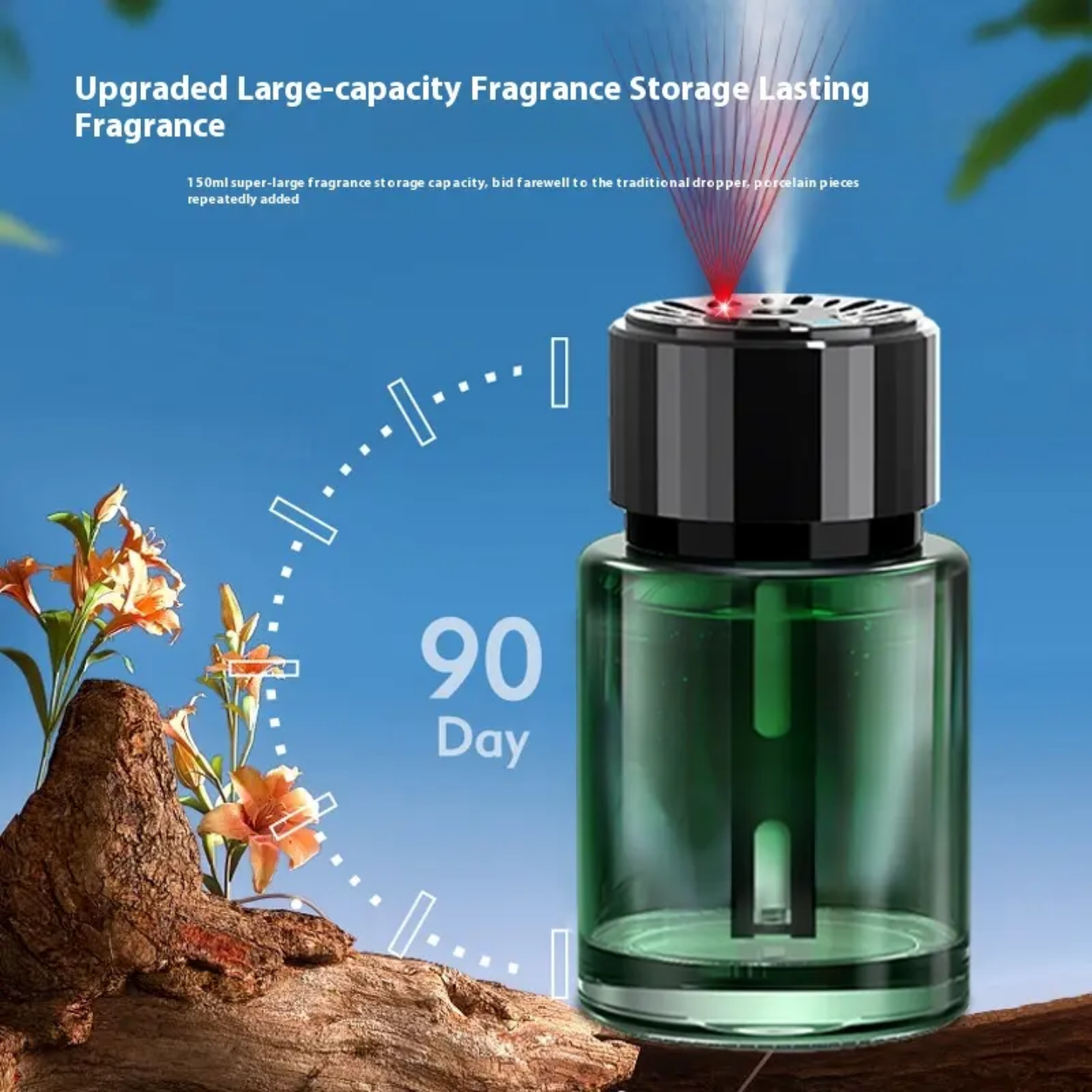 Rechargeable Car Aromatherapy Diffuser/ Humidifier with Star Projection - 160ml Large Capacity, 0 Alcohol