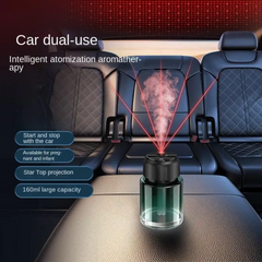 Rechargeable Car Aromatherapy Diffuser/ Humidifier with Star Projection - 160ml Large Capacity, 0 Alcohol