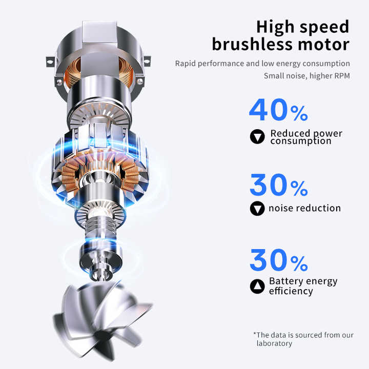 100 Levels High-Speed Handheld Mini Portable Fan - 8H Ultra Long Battery Life, Ice Blue LED, 2025 PRO Turbo Tech