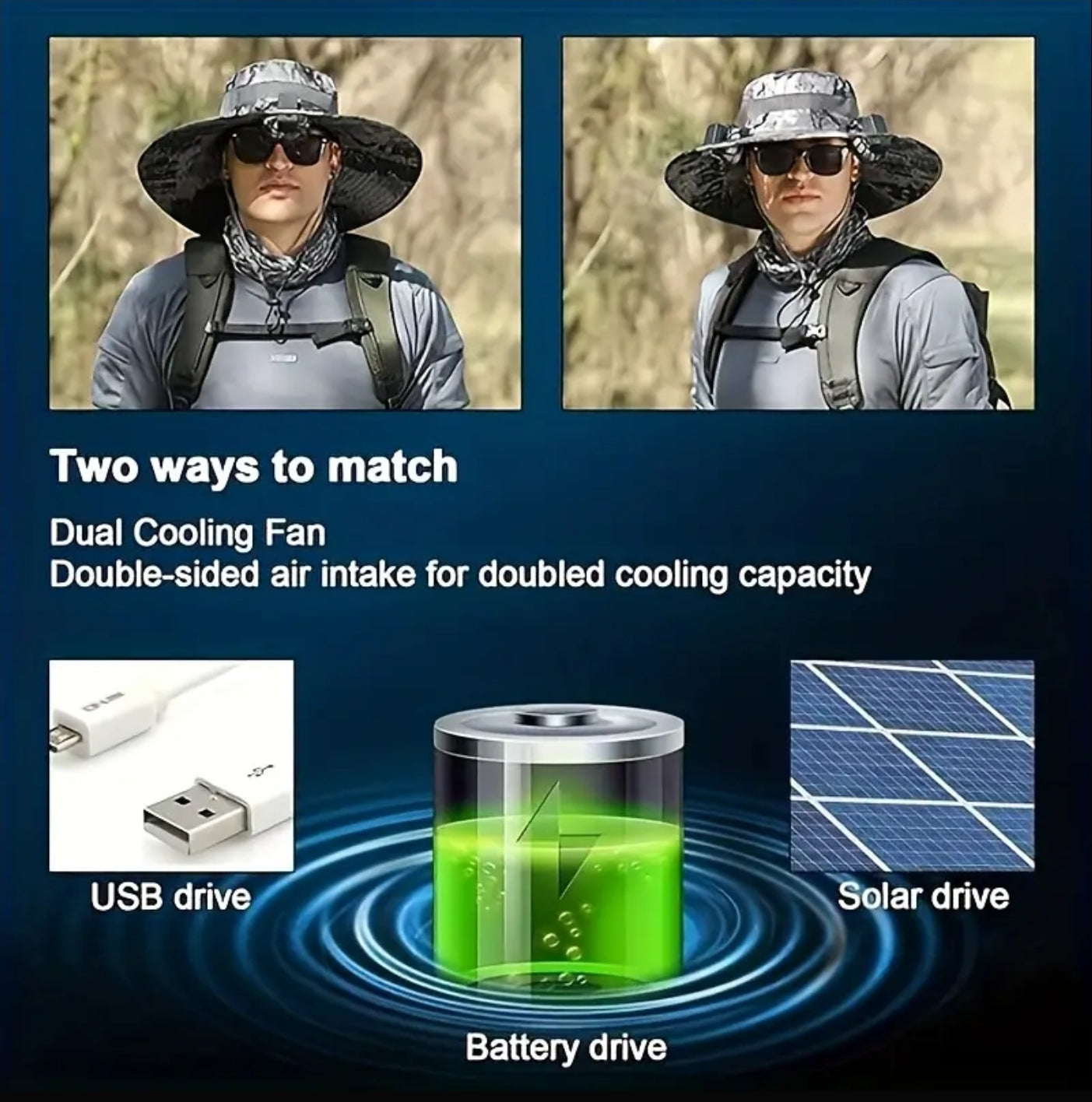 Solar Powered Unisex Fan Hat - 2 Built-in Fans, 6-9 hours Long Battery Life, Strong Wind Power