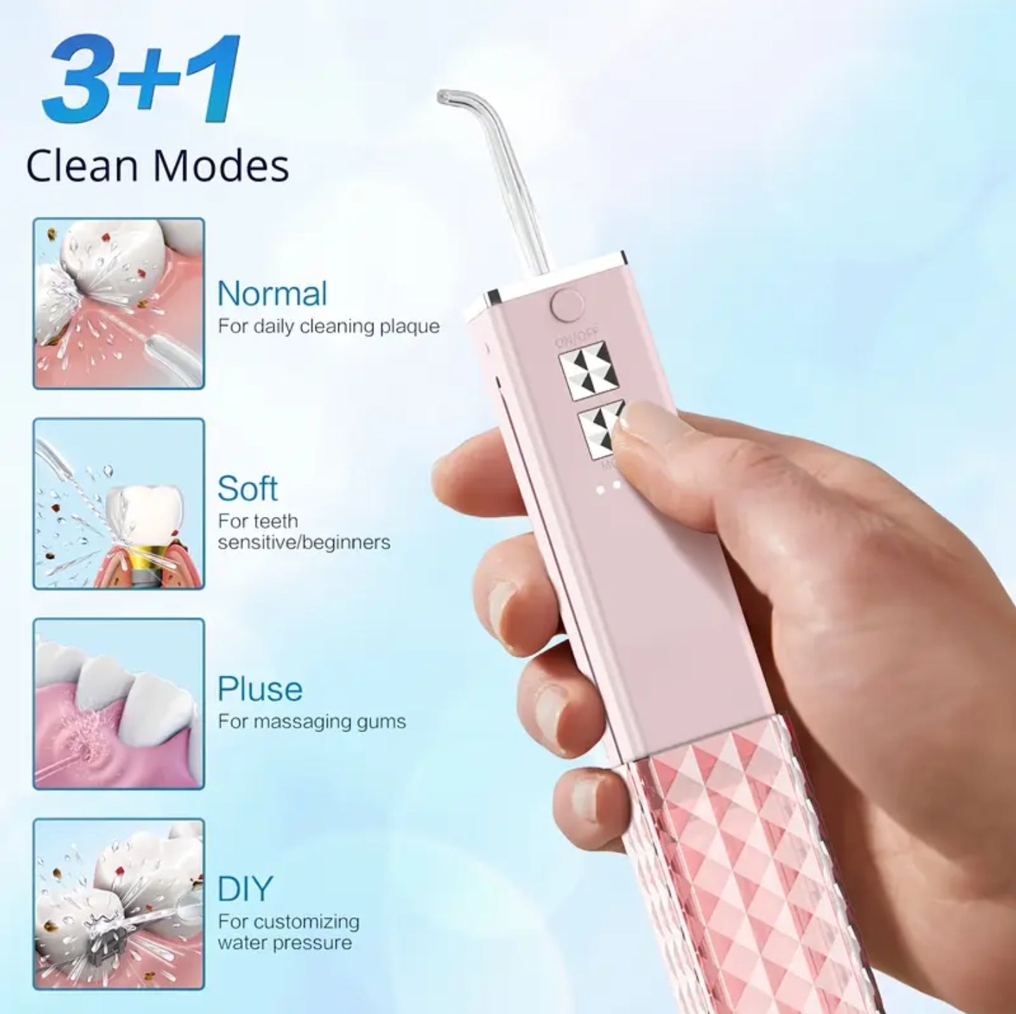 World's Smallest Portable Dental Oral Irrigator/Flosser with 4 Modes - Waterproof, 20 days battery