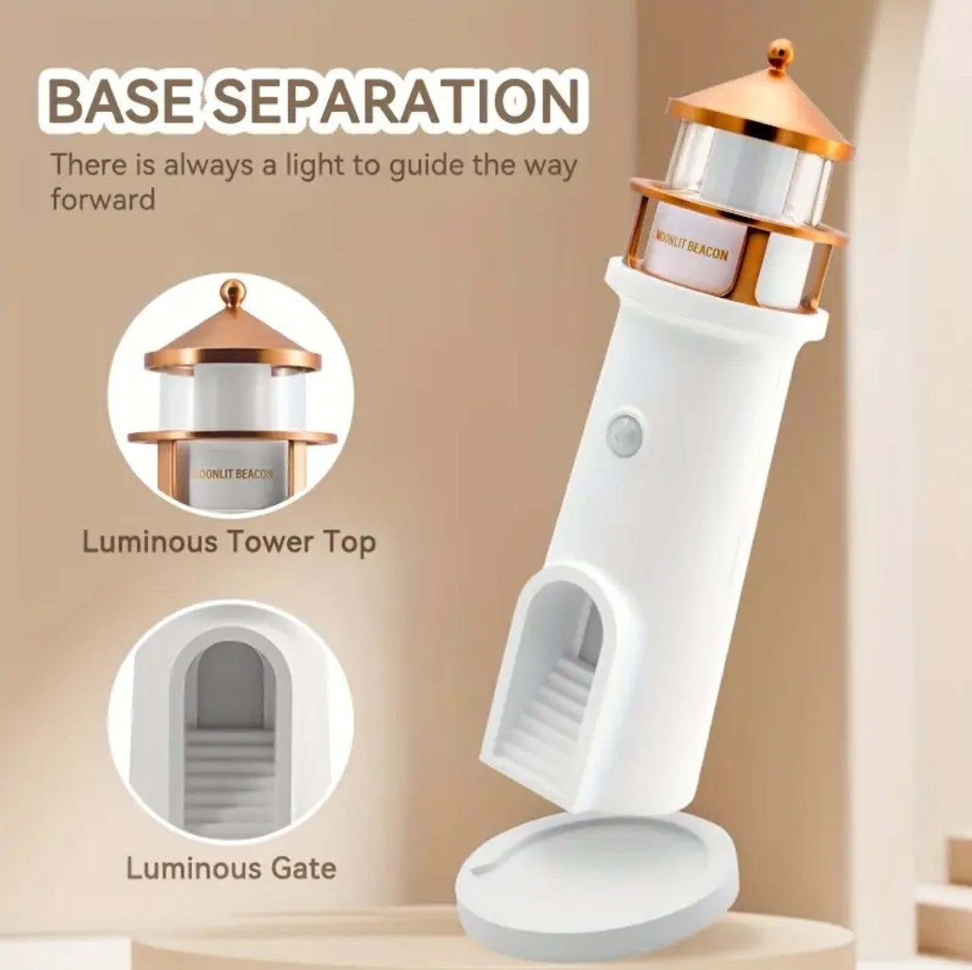 LightHouse Moon Projector Night Light with Body Sensor and Remote Control - USB Charge, Perfect for Home Decor