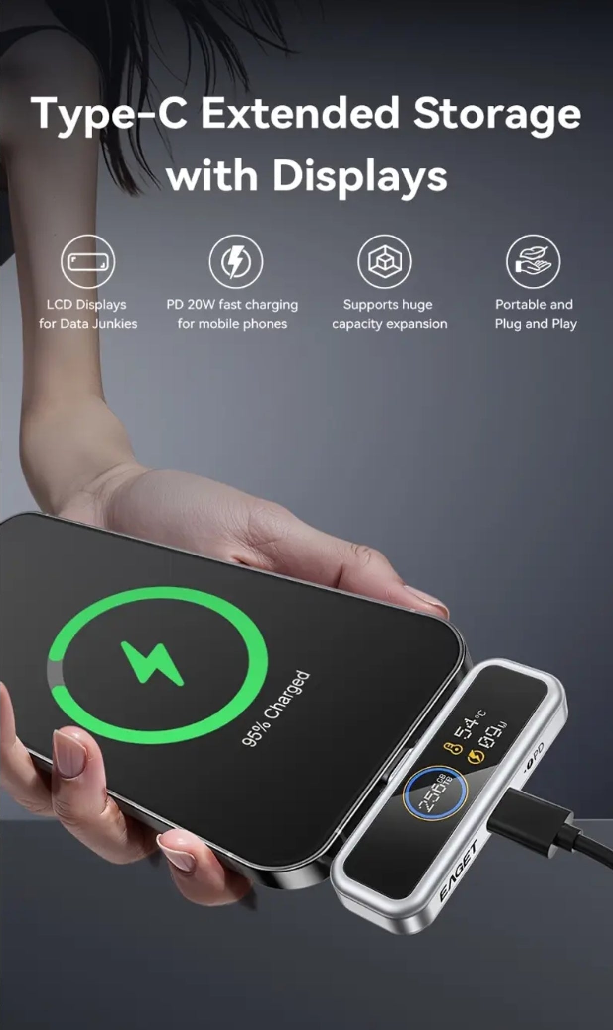 Next-Gen 128/256 GB Fast Type C Flash Drive with Intelligent Digital Display - APP Based Encryption, One-Click Backup,