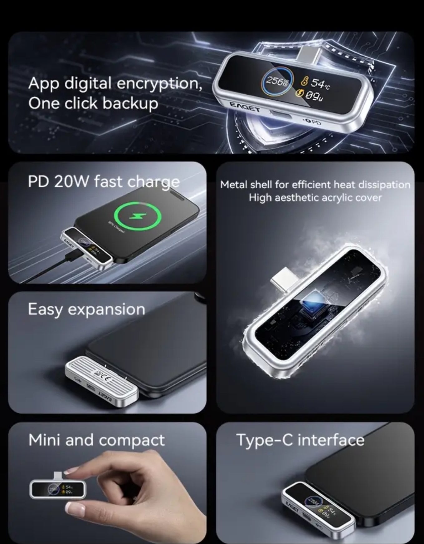 Next-Gen 128/256 GB Fast Type C Flash Drive with Intelligent Digital Display - APP Based Encryption, One-Click Backup,