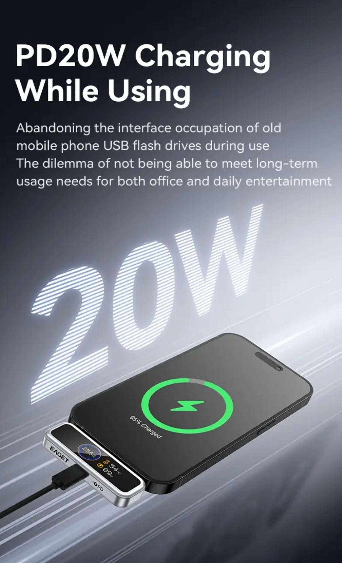 Next-Gen 128/256 GB Fast Type C Flash Drive with Intelligent Digital Display - APP Based Encryption, One-Click Backup,